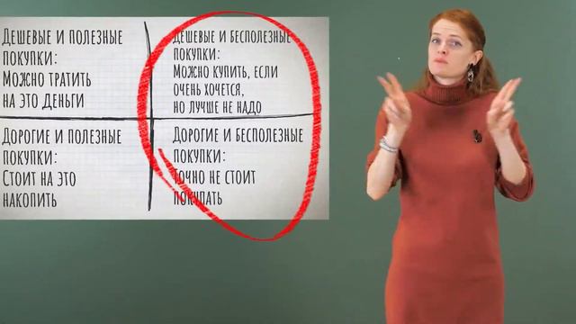 Финансовая грамотность. Детям и школьникам. Карманные деньги. На жестовом языке смотреть онлайн