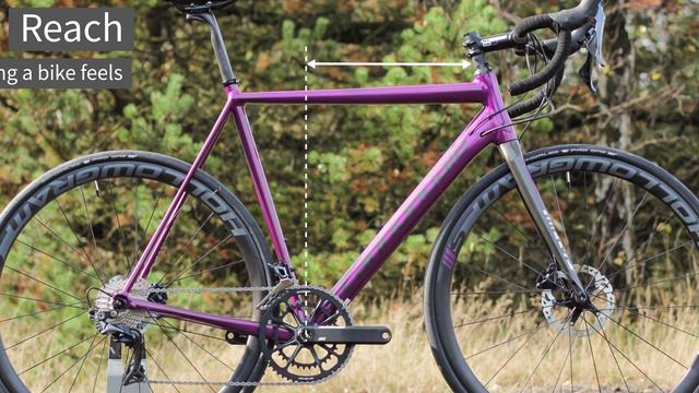 Buying A Bike Online - How To Choose If You Are In Between Sizes | Tredz Bikes смотреть онлайн