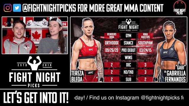 UFC Fight Night: Tereza Bleda Vs. Gabriella Fernandes Preview & Prediction