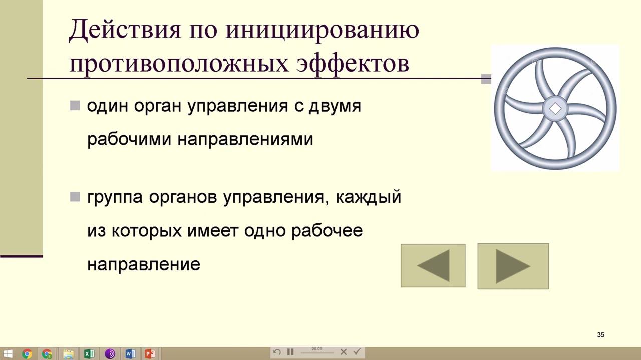 SCADA Глава 8 ПРОЦЕСС РАЗРАБОТКИ SCADA СИСТЕМЫ смотреть онлайн