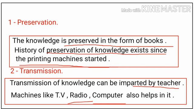 Hardware approach / educational technology 1 / types of educational technology смотреть онлайн