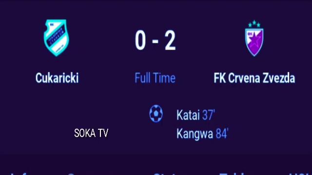 Cukaricki vs FK Crvena zvezda (0-2), Katai Goal, Kangwa Goal Results and Extended Highlights.. смотреть онлайн