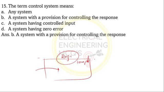 PGCCIL Previous Year Question Papers for Electrical Diploma Trainee | NR117 Dec 2020 Power Grid JE смотреть онлайн
