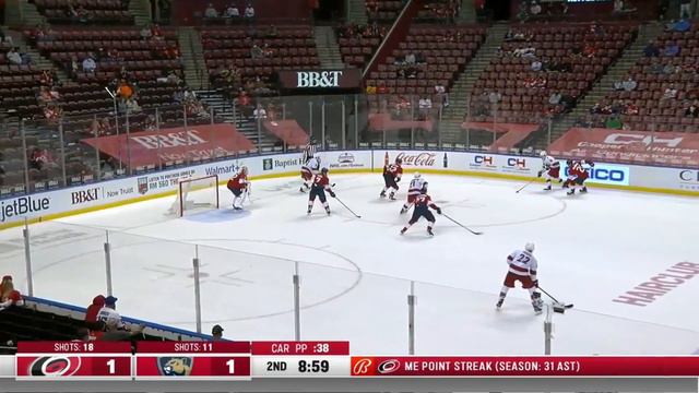 NHL Last Night: All 55 Goals and NHL Scores of April 22, 2021 смотреть онлайн