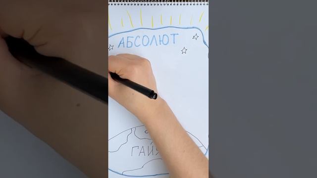 Процесс энергообмена