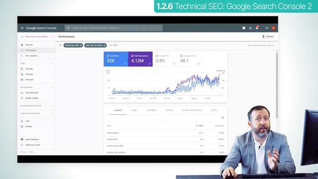 1.2.6 - Using the Google Search Console смотреть онлайн