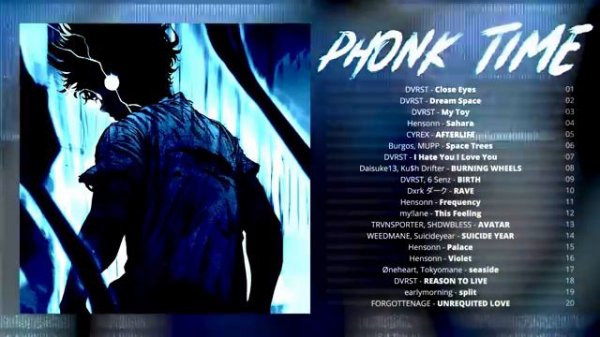 Phonk 2023 AG Agressive Phonk Mix | Phonk Music 2023 Фонк 2023