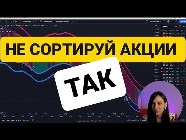 Хороших акций не бывает, а ПЛОХИЕ? смотреть онлайн