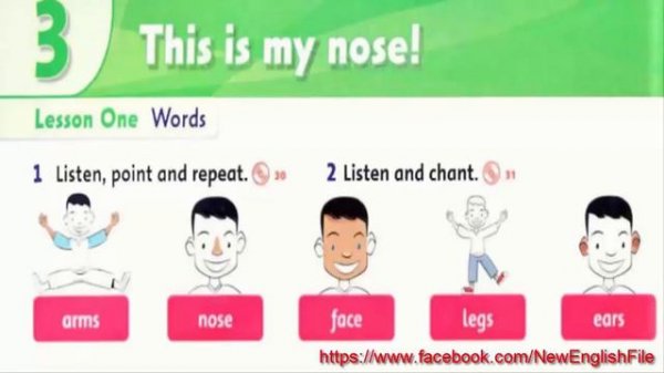 Unit 3 This is my nose Lesson 1 Family and Friends 1