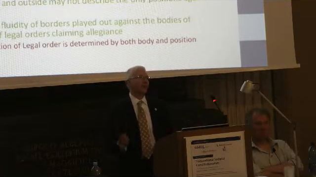 15 - Larry Catá Backer - "Transnational Societal Constitutionalism" - Turin, May 17-19 2012 смотреть онлайн