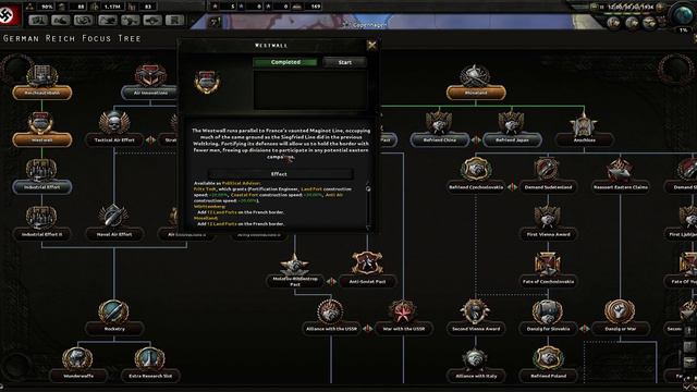 Let's Play Hearts Of Iron IV German Reich Part 2 смотреть онлайн