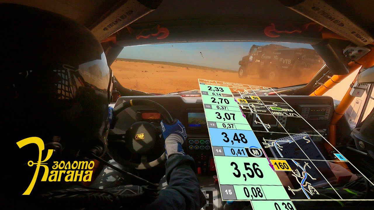 ЗОЛОТО КАГАНА 2024. Едем по роуд-буку с экипажем "CHERKESOV team" смотреть онлайн