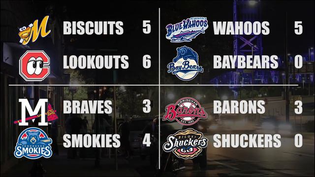 Shrimp Show - April 7, 2019 смотреть онлайн