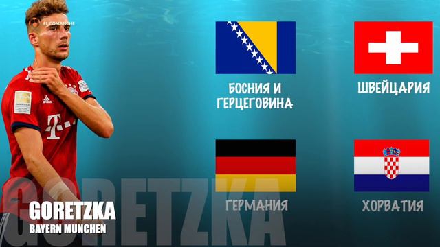 ИЗ КАКОЙ СБОРНОЙ СТРАНЫ ФУТБОЛИСТ | ФУТБОЛЬНАЯ ВИКТОРИНА смотреть онлайн