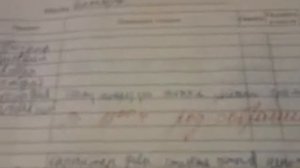 Школьник получил двойку (