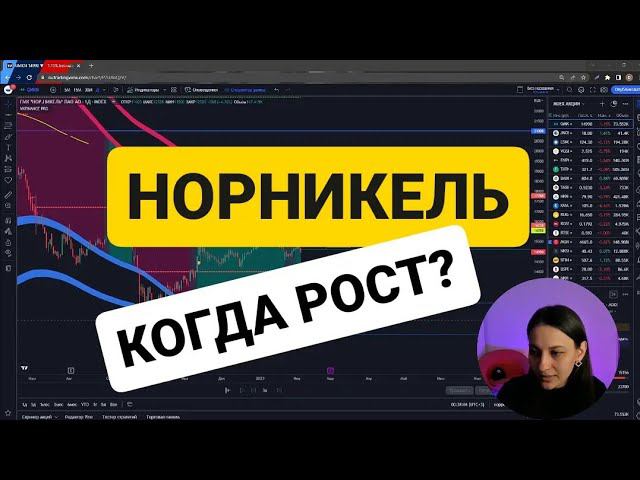 Норникель когда начнет рост? Обзор на акции Норникеля смотреть онлайн