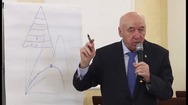 IV Региональная Молодежная научно практическая конференция смотреть онлайн