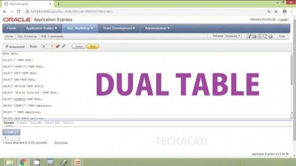Oracle Tutorial - DUAL Table