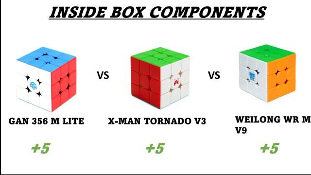 GAN 356 M LITE vs X-MAN TORNADO V3 vs MOYU WEILONG WR M V9 - scoreboard | GAN vs QIYI vs MOYU смотреть онлайн