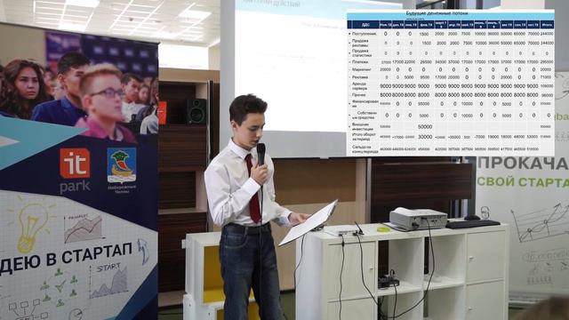 Стартап школьника "НайдиСебя.ру". Венчурный Акселератор Набережные Челны 2018 смотреть онлайн