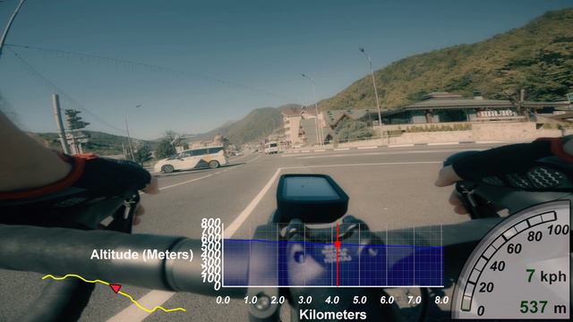 На велосипеде от первого лица вдоль дороги Роза Хутор, Эсто-Садок, Красная Поляна. Под мою музыку смотреть онлайн