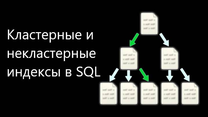 Кластерные и некластерные индексы в SQL сервере / Clustered Vs Nonclustered Index Structures In SQL
