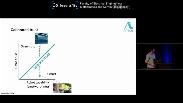 Trust calibration between humans and robots during interaction (Niek Beckers) - 1st AiTech Symposiu смотреть онлайн