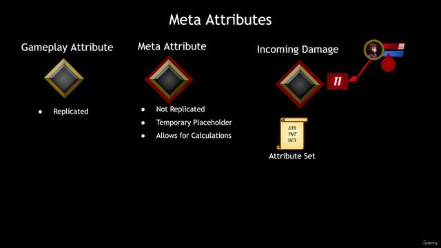 13.01. Meta Attributes смотреть онлайн