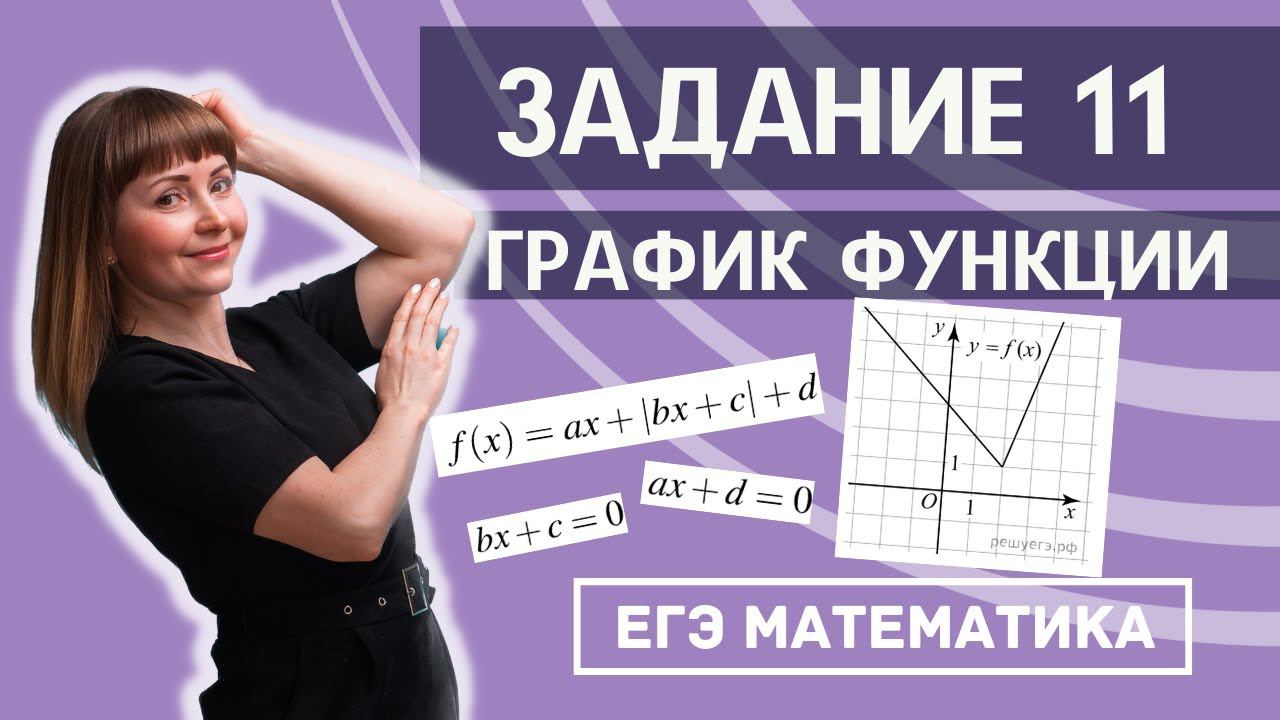 Задание 11 График функции ЕГЭ по математике профиль смотреть онлайн