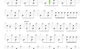 Кукла Колдуна + Король и Шут + Drums only + Drum tab