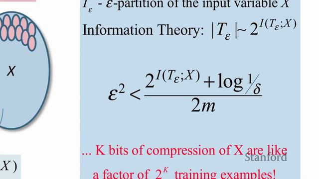 Stanford Seminar - Information Theory of Deep Learning, Naftali Tishby смотреть онлайн