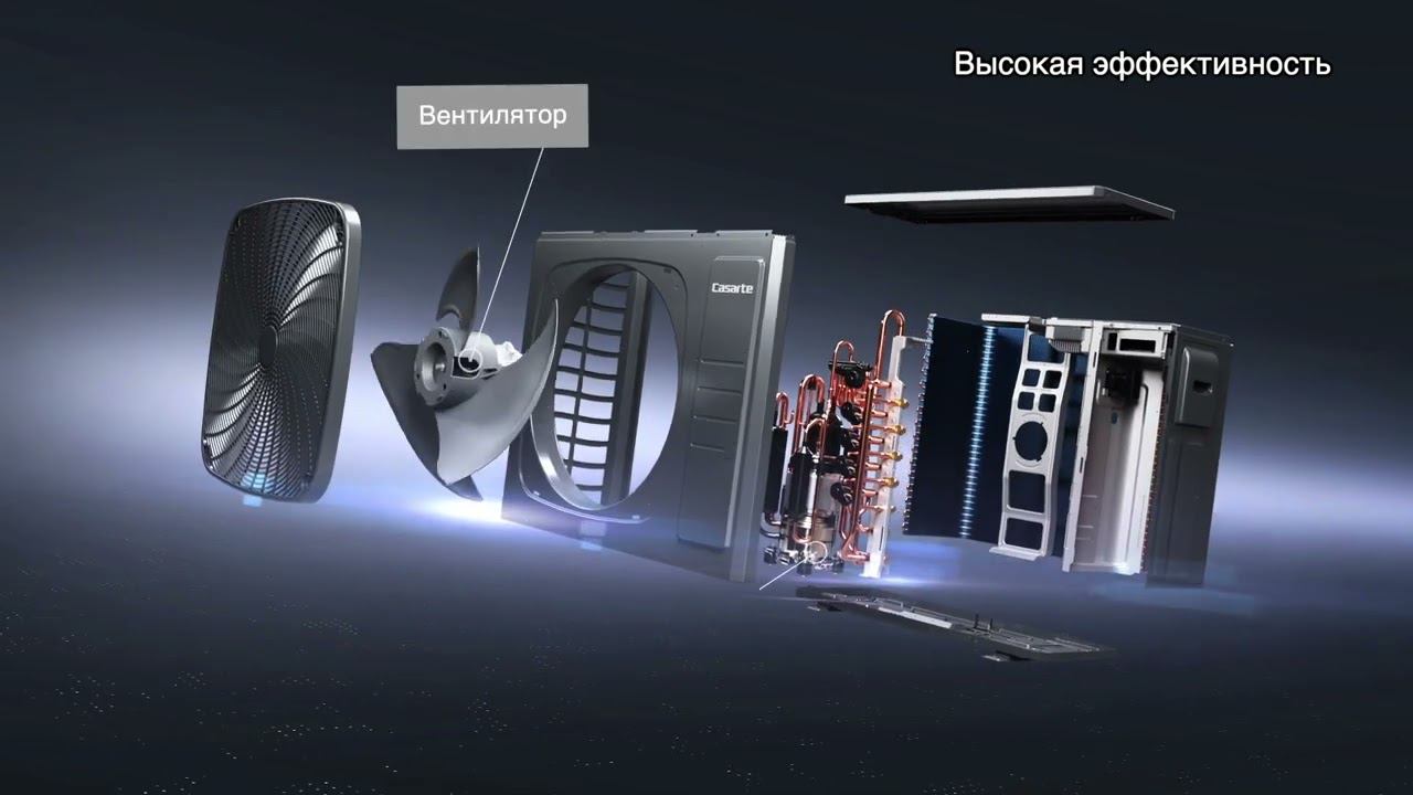 Мульти-сплит системы Casarte с поддержкой от 3 до 5 внутренни блоков смотреть онлайн