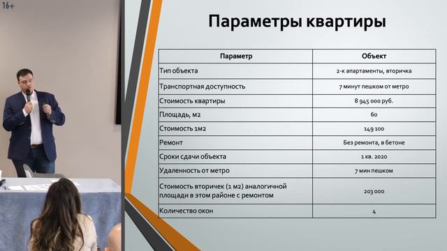 Кейс инвестора - 3 доходных авто и 4 студии в 29 лет! - Владислав Фукс смотреть онлайн
