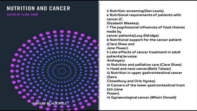 nutrition and cancer (Book Review) смотреть онлайн