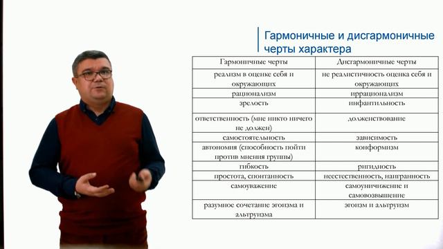 ИПО Абитов И.Р. - Характер смотреть онлайн