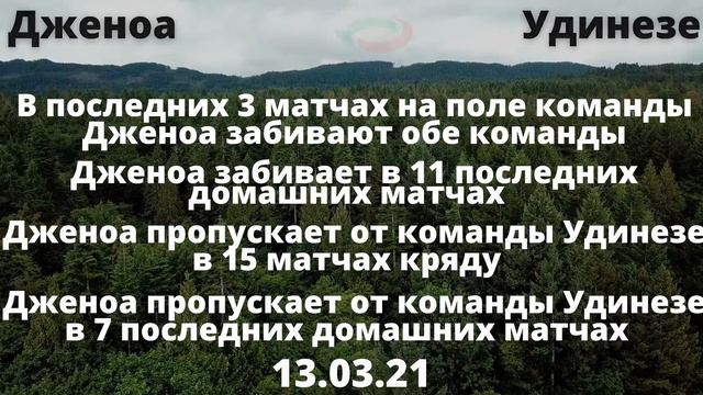 Дженоа Удинезе прогноз 13 марта / Элдор Шомуродов против Удинезе / прогнозы на футбол смотреть онлайн