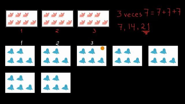 Cómo sumar смотреть онлайн