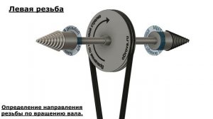 Определение резьбы дровокола «морковки» по вращению вашего вала.