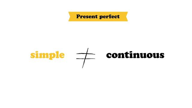 B1_PLUS_U3_Present perfect continuous_GRAMMAR PRESENTATION смотреть онлайн
