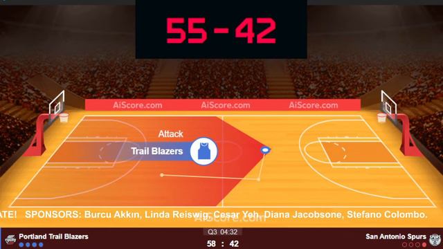 🔴 Live: San Antonio Spurs vs Portland Trail Blazers | NBA Summer League | Live PLay by Play смотреть онлайн