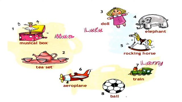 Spotlight 3 P.58, Ex.1 CD