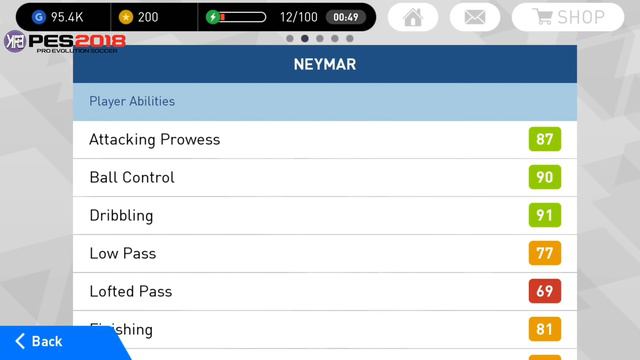 IF NEYMAR IN THE PACK😍 | Ligue 1 vol.2 98 Stars Box Draw | PES 2018 MOBILE смотреть онлайн