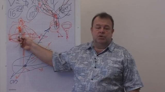 Человек 2.0 - Ступень I (видео №4) смотреть онлайн
