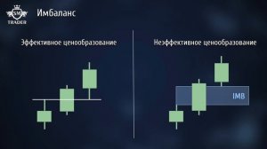 Смарт Мани Трейдинг -  Полное Руководство - Обучение для Новичков _ Стратегия Smart Money