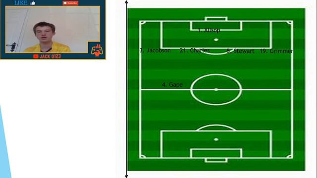 WYCOMBE WANDERERS VS OXFORD UNITED MATCH PREVIEW- PLAY-OFF FINAL!!!! смотреть онлайн