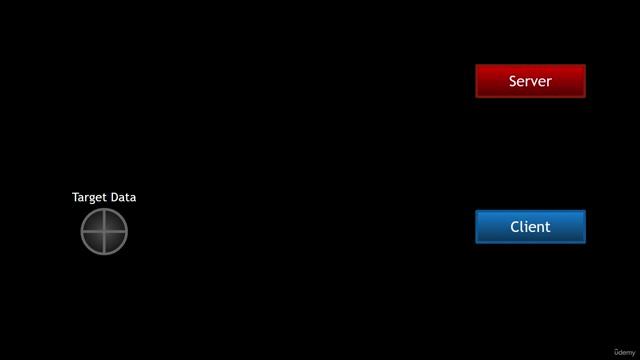 11.05. Target Data смотреть онлайн