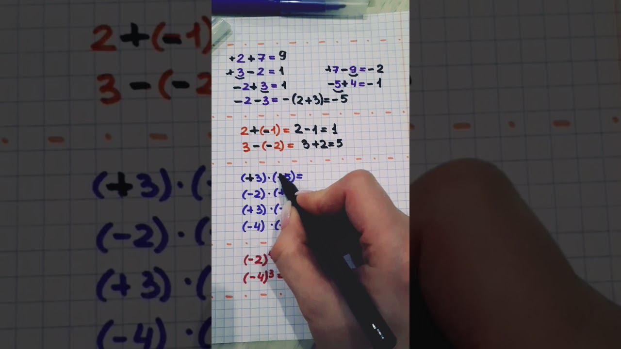 Все действия с отрицательными числами за 2 минуты смотреть онлайн