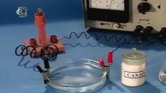 Химия. Испытание веществ и их растворов на электропроводность