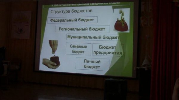 Урок финансовой грамотности