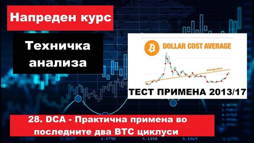 Крипто техничка анализа Напреден курс 28. DCA - Практична примена во последните два BTC циклуси